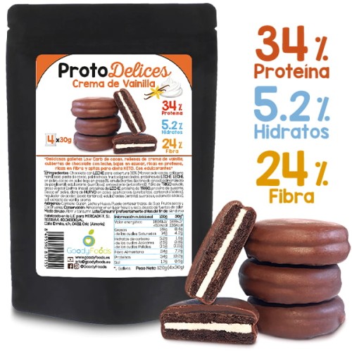 protodelices goodyfoods