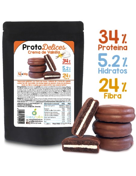 protodelices goodyfoods